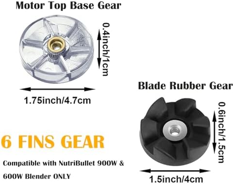 Zuikn Replacement Parts for Nutribullet Blender