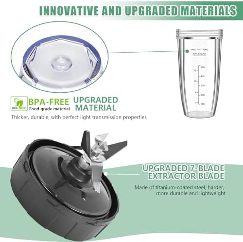 2025 Upgrade Nutri Ninja Blender Replacement Parts