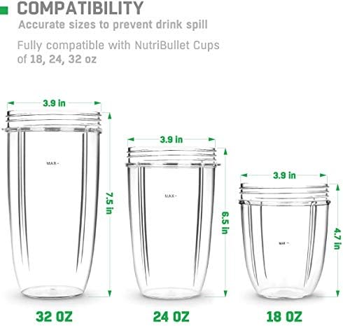 Flip Top Lids for NutriBullet Blender Cups Replacement 1