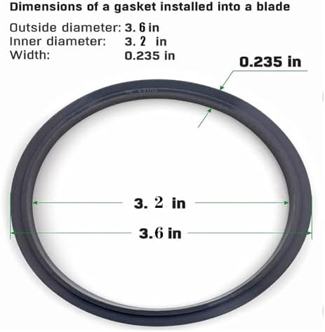 3-Pack Sealing Gaskets for NutriBullet Blenders