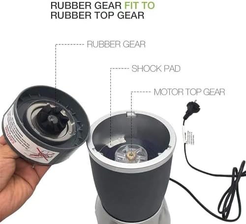 Zuikn Replacement Parts for Nutribullet Blender