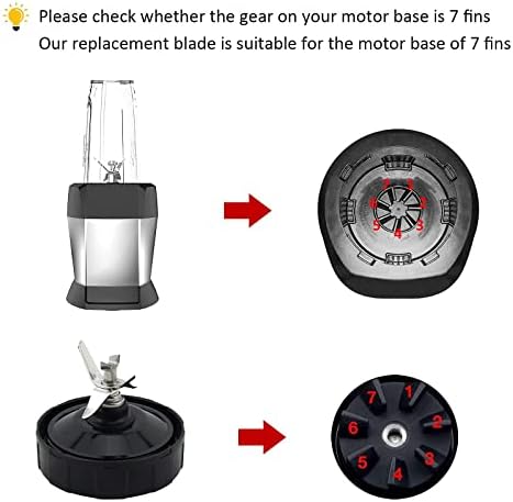 7 Fins Blade Replacement for Ninja Blender