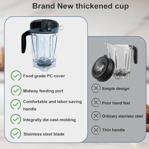 64oz Low-Profile Vitamix Blender Pitcher Replacement