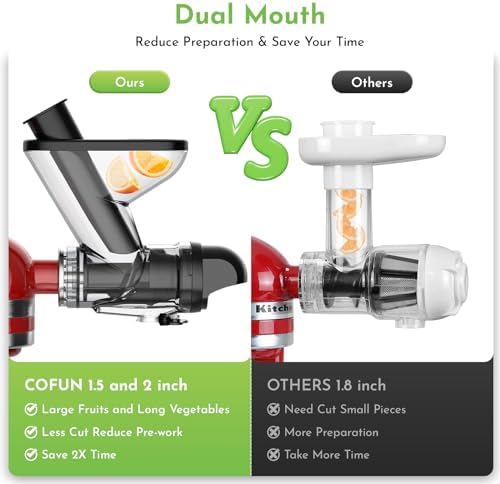Cofun Juicer for Kitchenaid Mixer