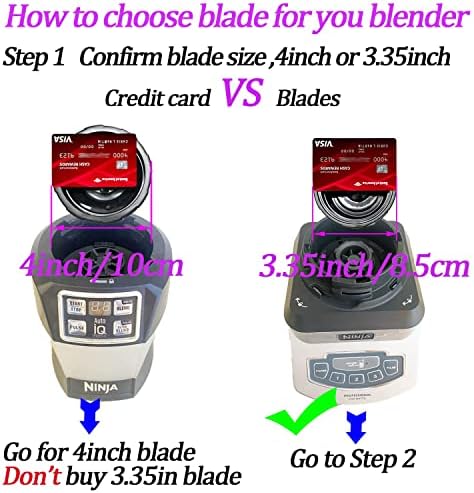 ABTER 6-Fin Male Blender Blade Replacement for Nutri Ninja