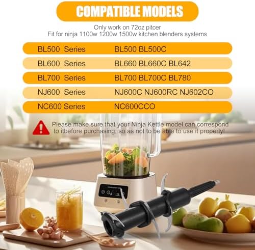 Ninja 6 Blade Replacement for 72 Oz Pitcher