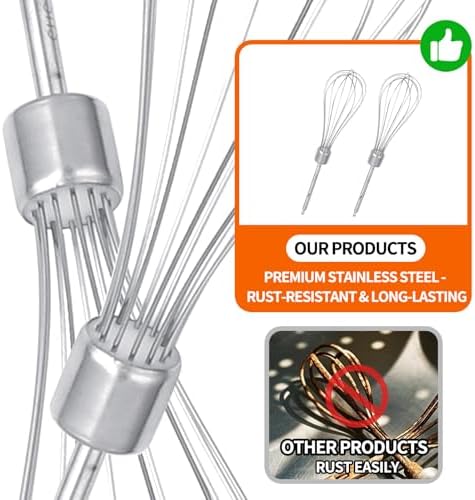 2 Pack Turbo Beaters for BLACK and DECKER Mixers