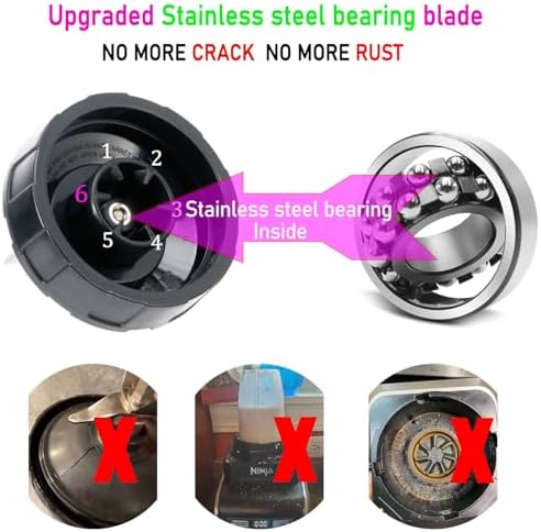 Upgrade Replacement 6-Fins Blender Blade for Ninja Auto iQ