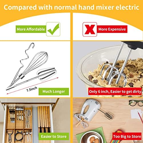 Homicozy 3-Piece Stainless Steel Hand Mixer Attachment Set