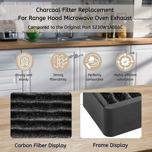 Nispira Charcoal Filter Replacement 2 Packs