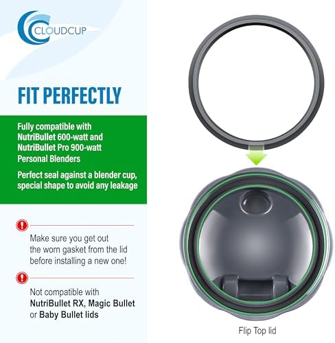 CloudCUP Seal Ring Gasket Replacement for NutriBullet