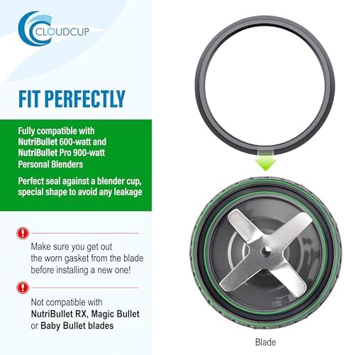 CloudCUP Seal Ring Gasket Replacement for NutriBullet