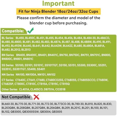 2Pcs Replacement Lids for Ninja Blender