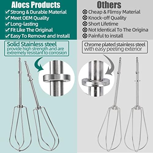 Stainless Steel Hand Mixer Beaters Set of 2