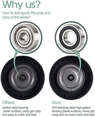 NutriBullet Replacement Extractor Blade Pack of 1 Grey