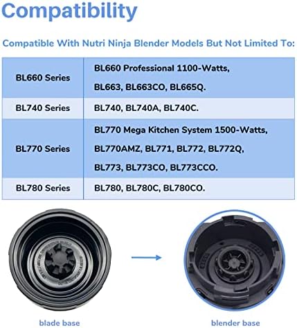 6 Fins Extractor Blade Replacement for Ninja Blender