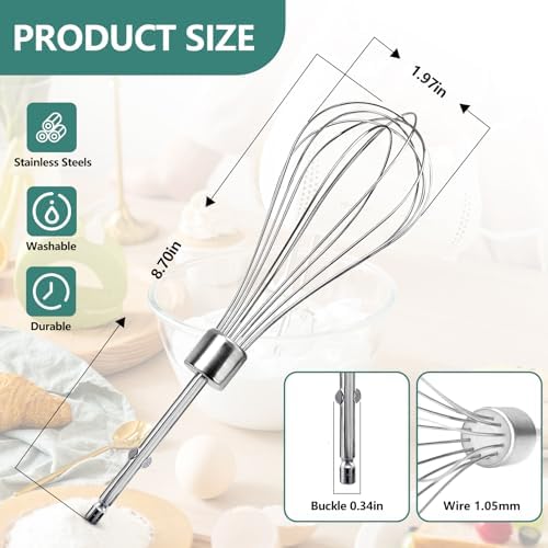 Hasanbar Hand Mixer Beaters Replacement